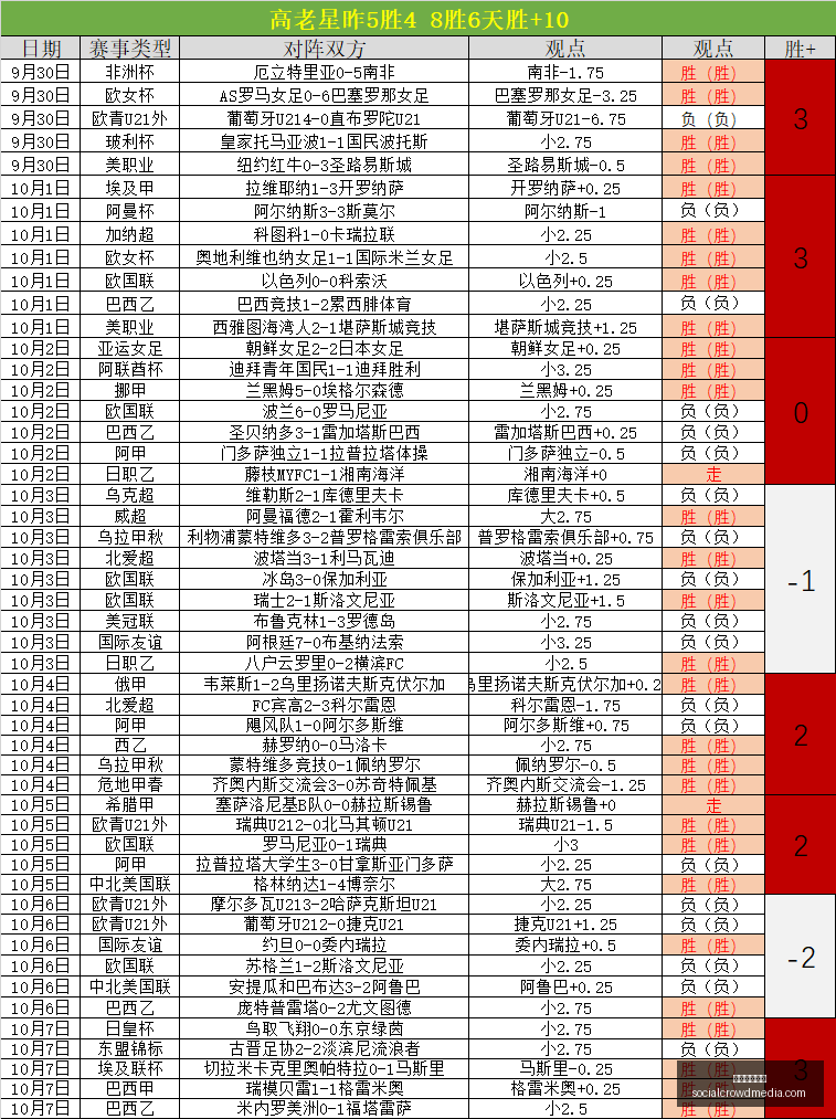 体育品牌联,名电竞,新品鞋款引,皇冠体育博彩官网,皇冠体育博彩App,皇冠体育博彩下载,皇冠体育博彩登录,皇冠体育博彩平台