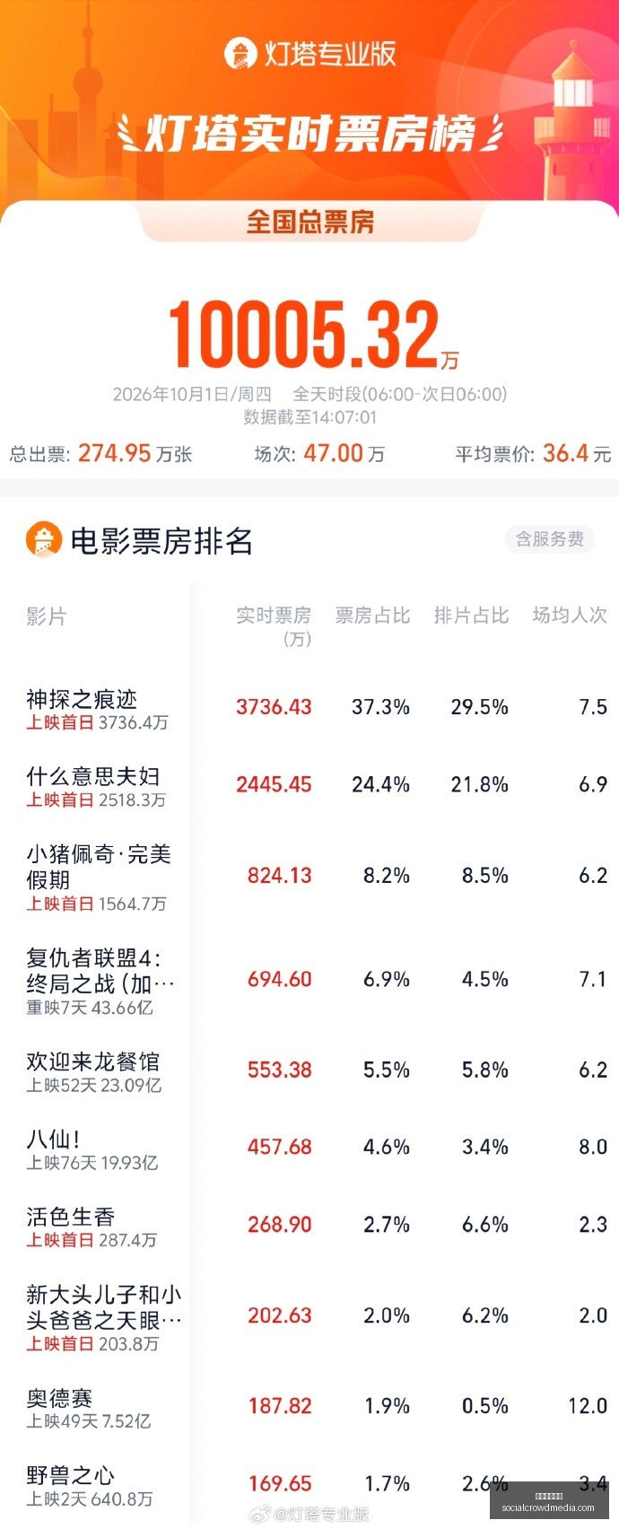 英雄联盟,战队升级,品牌赞助助,皇冠体育博彩官网,皇冠体育博彩App,皇冠体育博彩下载,皇冠体育博彩登录,皇冠体育博彩平台