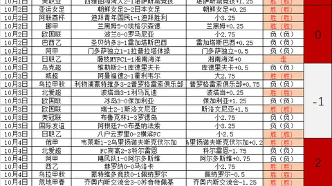 体育品牌联名电竞，新品鞋款引爆市场